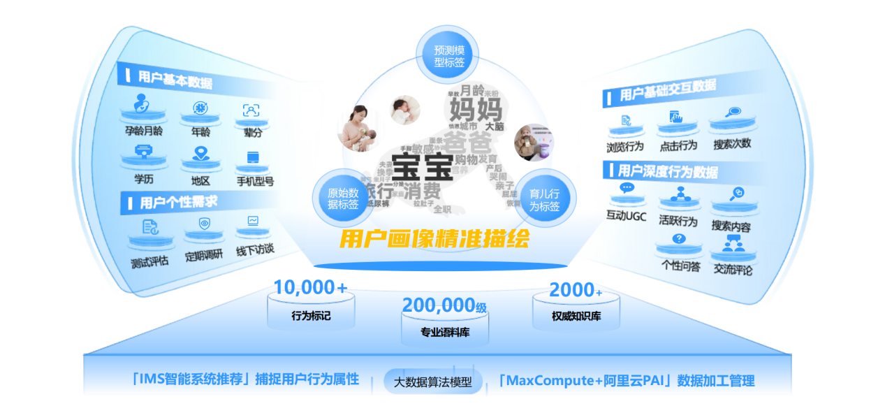 1742518126696024.png 图片2.png