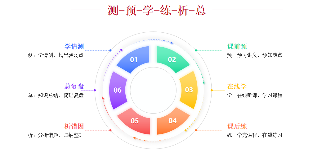图片7.png 图片7.png