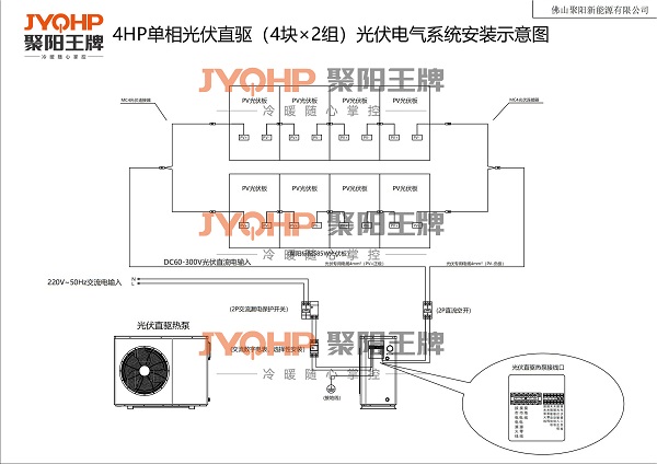 1759975791938147.jpg 聚阳4HP单相光伏直驱热泵4块×2组光伏电气系统安装示意图SD_00.jpg